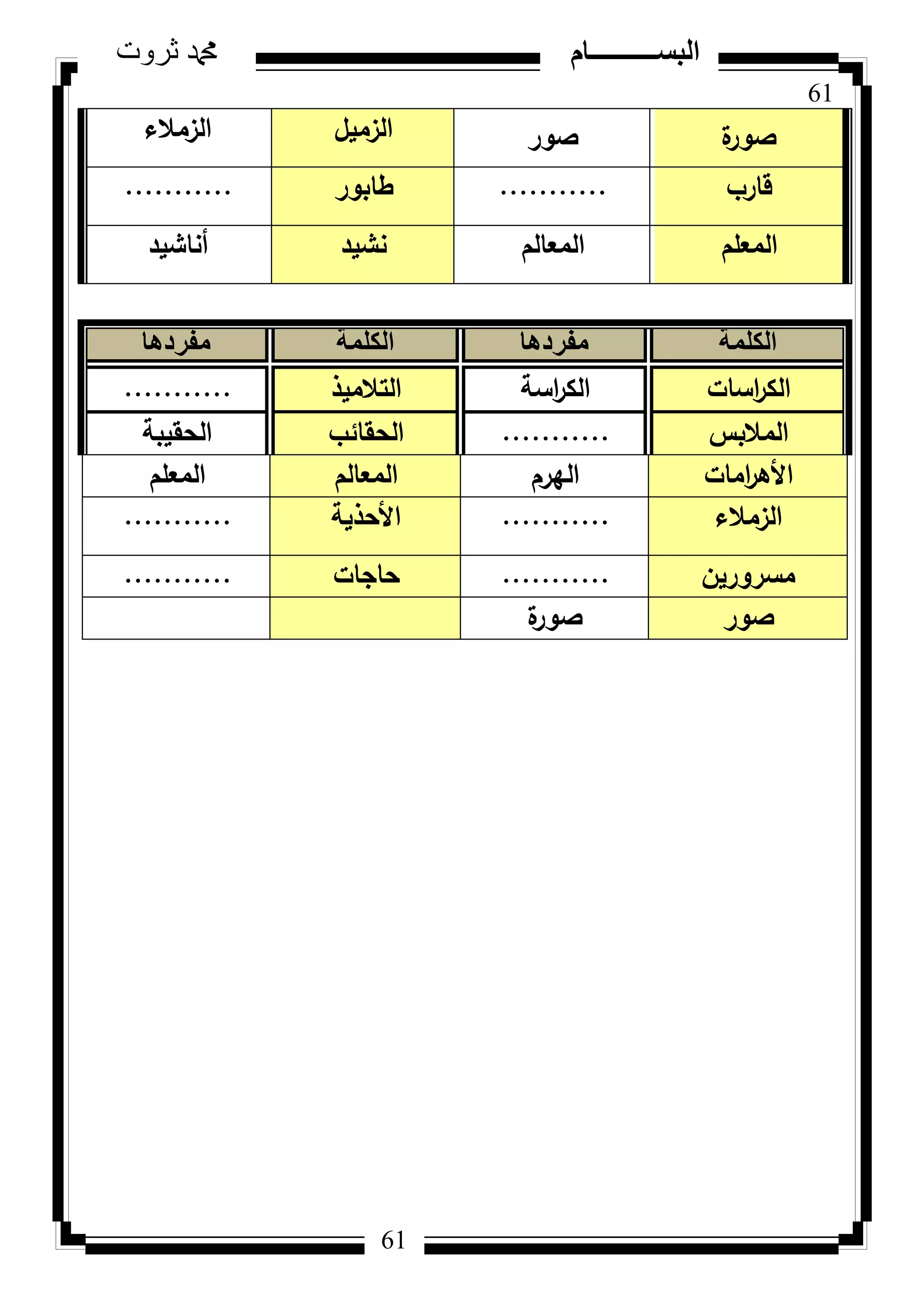 61
‫ثروت‬ ‫دمحم‬ ‫البســــــــــام‬
61
‫ة‬‫صكر‬‫صكر‬‫الزميؿ‬‫الزمالء‬
‫قارب‬...........‫طابكر‬...........
‫المعمـ‬‫المعالـ‬‫نشيد‬‫أناشيد‬
‫الكلمة‬‫مفردها‬‫الكلمة‬‫مفردها‬
‫اسات‬‫ر‬‫الك‬‫اسة‬‫ر‬‫الك‬‫التالميذ‬...........
‫المالبس‬...........‫الحقائب‬‫الحقيبة‬
‫امات‬‫ر‬‫األى‬‫اليرـ‬‫المعالـ‬‫المعمـ‬
‫الزمالء‬...........‫األحذية‬...........
‫مسركريف‬...........‫حاجات‬...........
‫صكر‬‫ة‬‫صكر‬
 