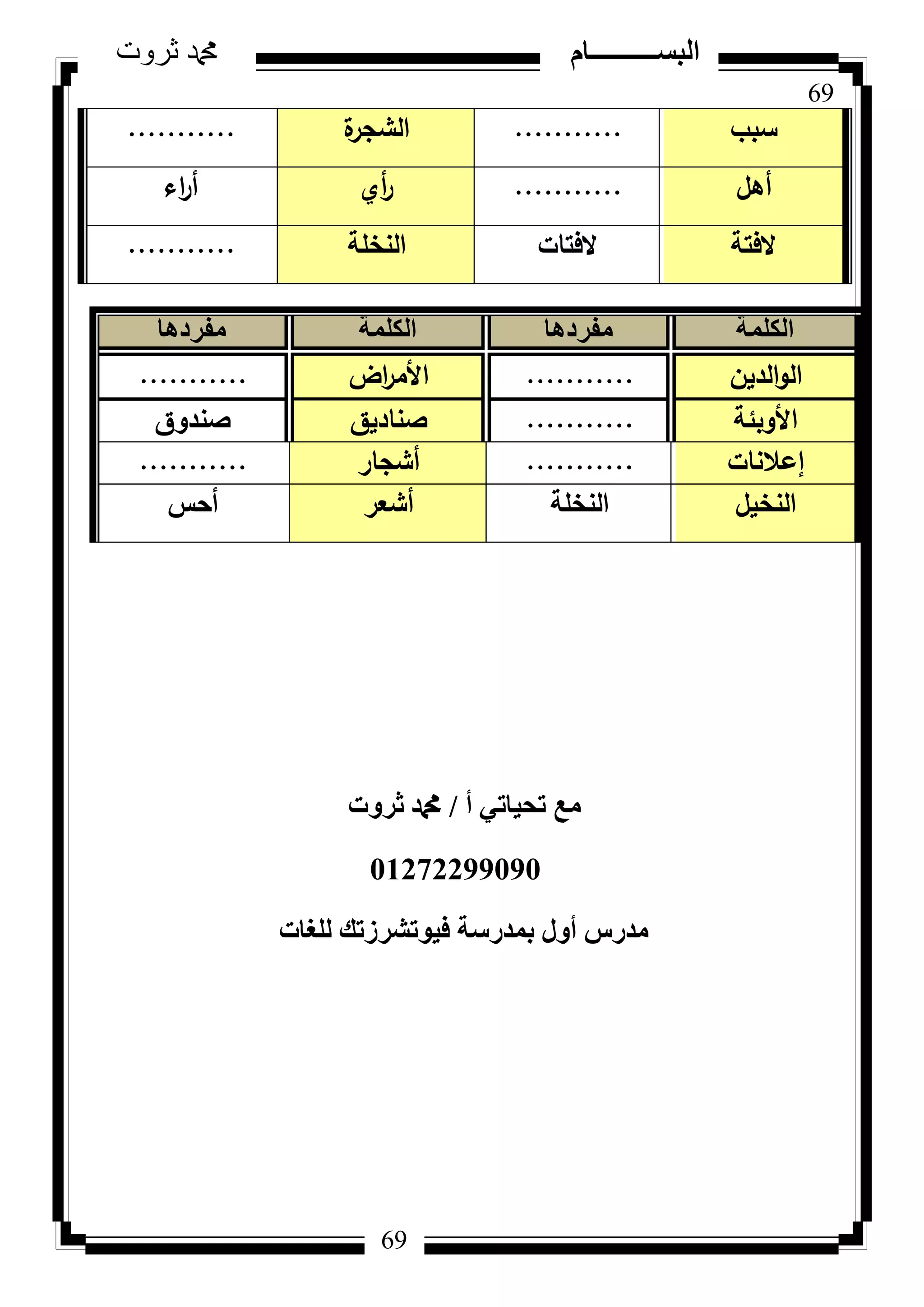 69
‫ثروت‬ ‫دمحم‬ ‫البســــــــــام‬
69
‫سبب‬...........‫ة‬‫الشجر‬...........
‫أىؿ‬...........‫أم‬‫ر‬‫اء‬‫ر‬‫أ‬
‫الفتة‬‫الفتات‬‫النخمة‬...........
‫أ‬ ٢‫رؾ٤بر‬ ‫ٓغ‬/‫صشٝد‬ ‫دمحم‬
01272299090
‫ُِـبد‬ ‫ك٤ٞرششصري‬ ‫ثٔذسعخ‬ ٍٝ‫أ‬ ‫ٓذسط‬
‫الكلمة‬‫مفردها‬‫الكلمة‬‫مفردها‬
‫الديف‬‫ك‬‫ال‬...........‫اض‬‫ر‬‫األم‬...........
‫األكبئة‬...........‫صناديؽ‬‫صندكؽ‬
‫إعالنات‬...........‫أشجار‬...........
‫النخيؿ‬‫النخمة‬‫أشعر‬‫أحس‬
 