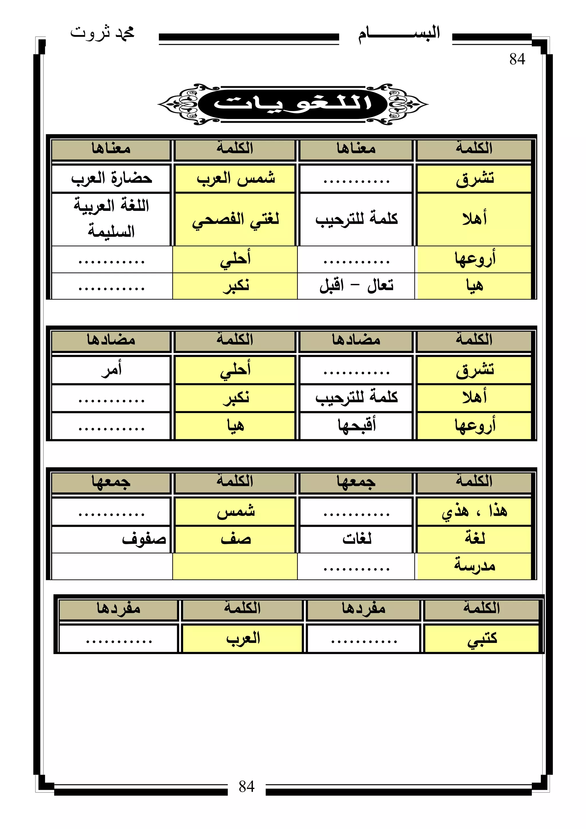 84
‫ثروت‬ ‫دمحم‬ ‫البســــــــــام‬
84
‫الكلمة‬‫معناها‬‫الكلمة‬‫معناها‬
‫تشرؽ‬...........‫العرب‬ ‫شمس‬‫العرب‬ ‫ة‬‫حضار‬
‫أىال‬‫لمترحيب‬ ‫كممة‬‫الفصحي‬ ‫لغتي‬
‫العربية‬ ‫المغة‬
‫السميمة‬
‫أركعيا‬...........‫أحمي‬...........
‫ىيا‬‫تعاؿ‬-‫اقبؿ‬‫نكبر‬...........
‫الكلمة‬‫مضادها‬‫الكلمة‬‫مضادها‬
‫تشرؽ‬...........‫أحمي‬‫أمر‬
‫أىال‬‫لمترحيب‬ ‫كممة‬‫نكبر‬...........
‫أركعيا‬‫أقبحيا‬‫ىيا‬...........
‫الكلمة‬‫جمعها‬‫الكلمة‬‫جمعها‬
‫ىذم‬ ، ‫ىذا‬...........‫شمس‬...........
‫لغة‬‫لغات‬‫صؼ‬‫صفكؼ‬
‫مدرسة‬...........
‫الكلمة‬‫مفردها‬‫الكلمة‬‫مفردها‬
‫كتبي‬...........‫العرب‬...........
 