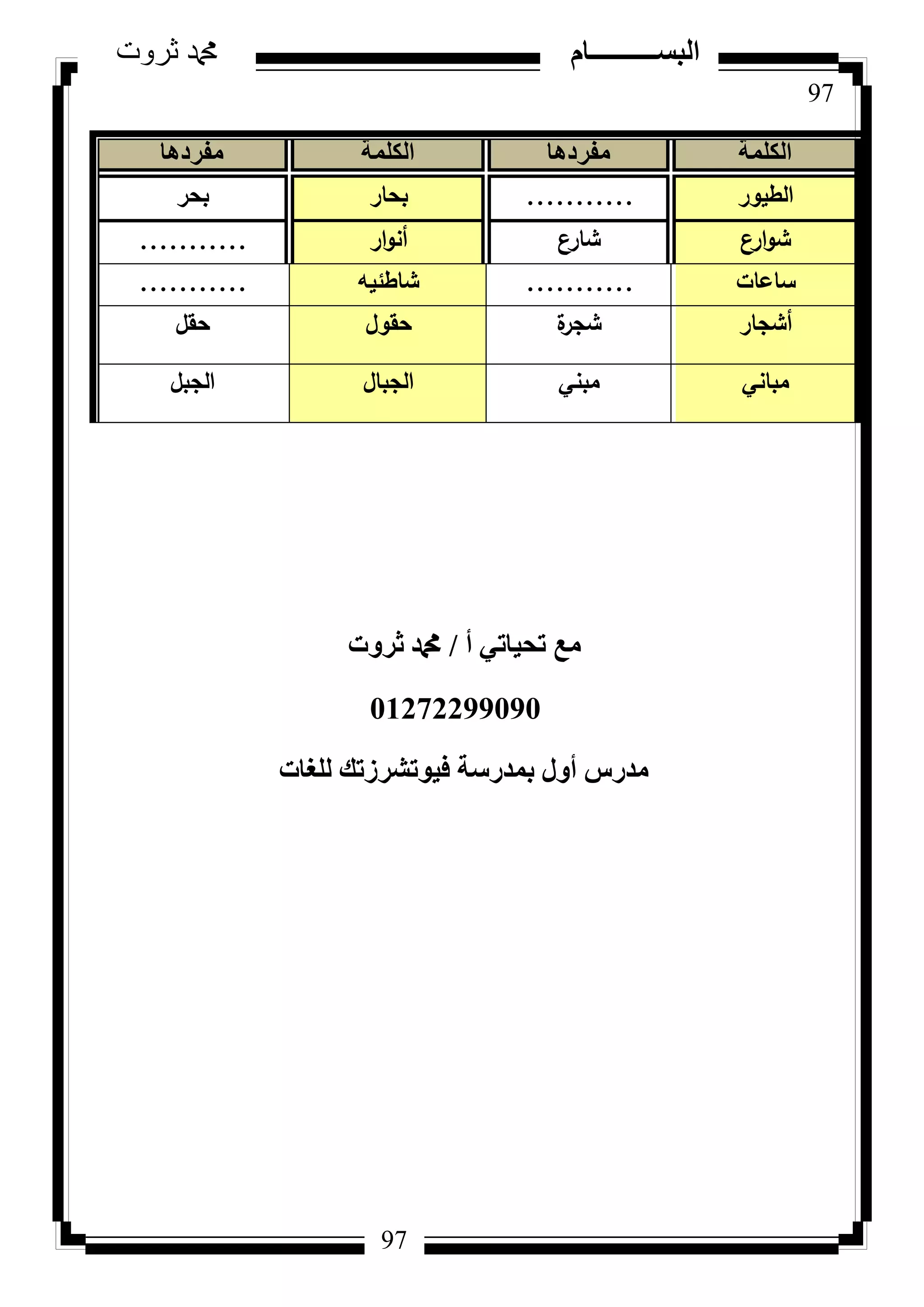 97
‫ثروت‬ ‫دمحم‬ ‫البســــــــــام‬
97
‫أ‬ ٢‫رؾ٤بر‬ ‫ٓغ‬/‫صشٝد‬ ‫دمحم‬
01272299090
‫ُِـبد‬ ‫ك٤ٞرششصري‬ ‫ثٔذسعخ‬ ٍٝ‫أ‬ ‫ٓذسط‬
‫الكلمة‬‫مفردها‬‫الكلمة‬‫مفردها‬
‫الطيكر‬...........‫بحار‬‫بحر‬
‫ع‬‫ار‬‫ك‬‫ش‬‫شارع‬‫ار‬‫ك‬‫أن‬...........
‫ساعات‬...........‫شاطئيو‬...........
‫أشجار‬‫ة‬‫شجر‬‫حقكؿ‬‫حقؿ‬
‫مباني‬‫مبني‬‫الجباؿ‬‫الجبؿ‬
 