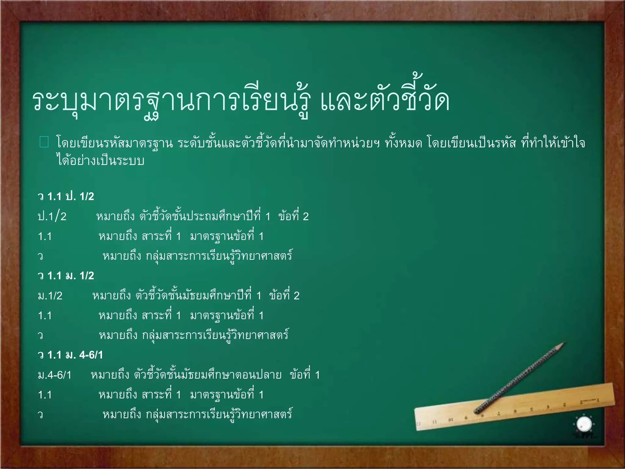 กาหนดชื่อหน่วยการเรียนรู้ 
โดยพิจารณาคา /ข้อความสา คัญ (Key words) หรือเนื้อหา ในตัวชี้วัดของ 
รายวิชามาจัดกลุ่ม โดยนาตัวชี้วัดที่มีเนื้อหาอยู่ในกลุ่มเดียวกัน หรือ 
เป็นเรื่องเดียวกัน มารวมกันจัดเป็น 1 หน่วยการเรียนรู้ ซึ่งใน 1 
รายวิชาจะมีหลายหน่วยฯ และแต่ละหน่วยฯ จะมีตัวชี้วัดซ้า หรือไม่ซ้า 
กันก็ได้ อยู่ในดุลพินิจของผู้สอน แต่เวลาที่ใช้จัดการเรียนรู้รวมทัง้หมด 
ต้อง ไม่เกินจา นวนชัว่โมงที่กาหนดในโครงสร้างหลักสูตรสถานศึกษา 
แล้วตัง้ชื่อหน่วยให้น่าสนใจสา หรับผู้เรียน 
 