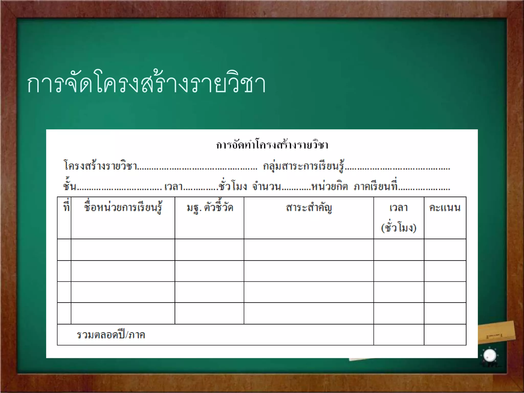 ตัวอย่างที่ 1 ชัน้ประถมศึกษาปีที่ 6 
มาตรฐาน ท.1.1 ใช้กระบวนการอ่านสร้างความรู้และความคิด เพื่อนาไปใช้ตัดสินใจแก้ปัญหาใน 
การดา เนินชีวิตและมีนิสัยรักการอ่าน 
ตัวชี้วัด 
ท.1.1 (ป.6/3) อ่านเรื่องสัน้ ๆ อย่างหลากหลาย โดยจับเวลาแล้วถามตอบเกี่ยวกับเรื่องที่อ่าน 
ท.1.1 (ป.6/5) อธิบายนาความรู้ ความคิดจากเรื่องที่อ่านไปตัดสินใจแก้ปัญหาในการดาเนินชีวิต 
ท.1.1 (ป.6/8) เขียนแสดงความรู้สึกและแสดงความคิดเห็น 
มาตรฐาน ท.3.1 สามารถเลือกฟัง 
และดูอย่างมีวิจารณญาณ และพูดแสดงความรู้ ความคิด 
ความรู้สึกในโอกาสต่าง ๆ อย่างมีวิจารณญาณและสร้างสรรค์ 
ตัวชี้วัด 
ท.3.1 (ป.6/5) พูดรายงานเรื่องที่เขียน 
 