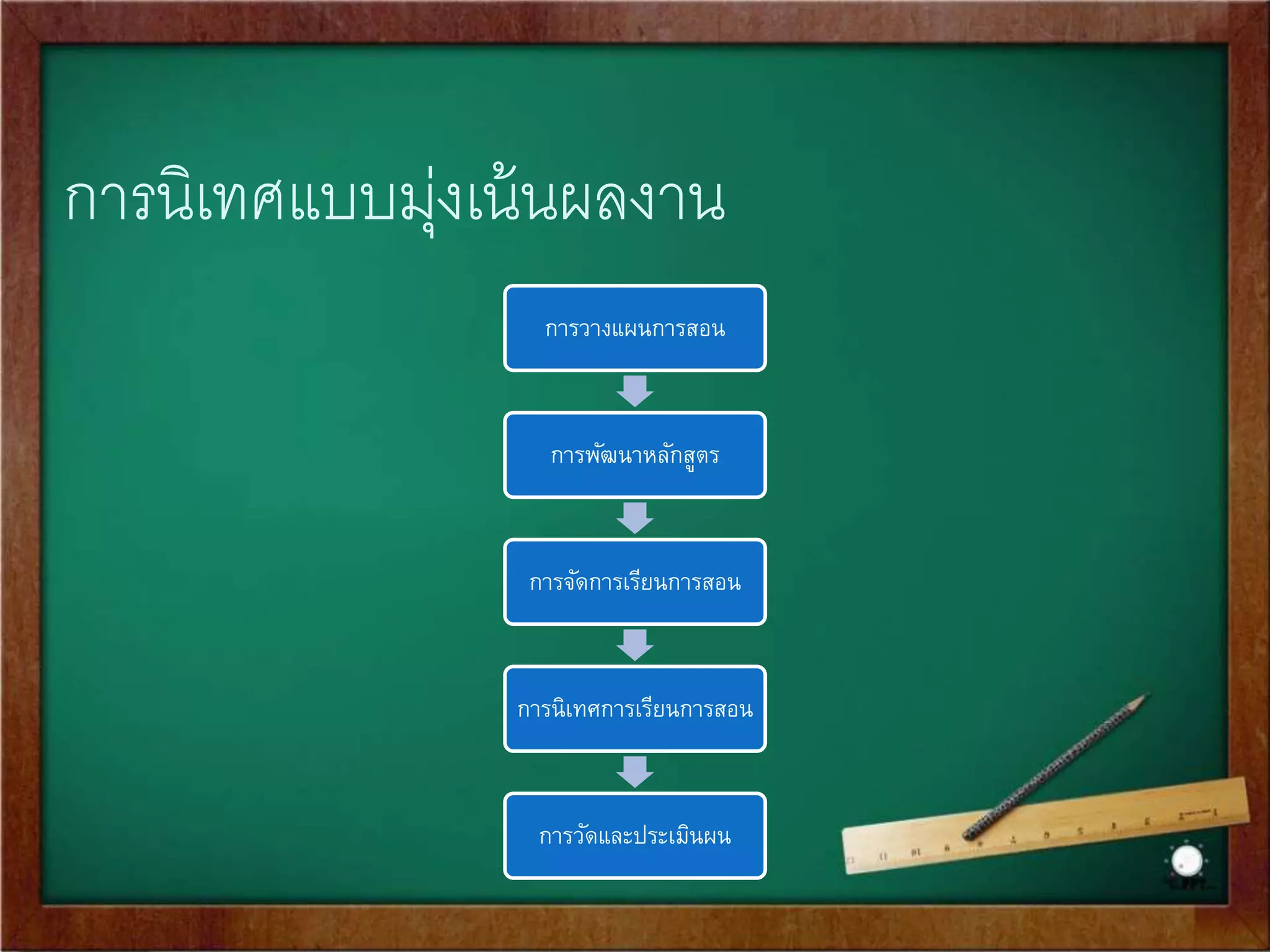 รูปแบบการนิเทศ 
 การนิเทศทางตรง - หมายถึงการนิเทศเชิงระบบ เพื่อให้ผู้รับการนิเทศได้รับทราบ 
บทบาทหน้าที่ ความรับผิดชอบ และผลลัพธ์ที่พึงมีพึงได้ ที่เกิดจากการปฏิบัติ หรือไม่ 
ปฏิบัติตามกรอบปฏิบัติขององค์การ และ การนิเทศแนวปฏิบัติที่เป็นข้อตกลงของ 
องค์การ ตลอดจนเทคนิควิธีตามหลักวิชาในการปฏิบัติงานนั้นๆ 
 การนิเทศทางอ้อม – ใช้ฝีกประสบการณ์ในการปฏิบัติงานจริง การประชุมสัมมนา หรือ 
การฝึกอบรม เพื่อความเข้าใจ และพัฒนาความรู้ ทักษะ ตลอดจนเจตคติในการทา งาน 
เพื่อให้ผู้ใต้บังคับบัญชาสามารถปฏิบัติหน้าที่ได้ตามกรอบปฏิบัติขององค์การอย่างมี 
ประสิทธิภาพสูงสุด 
 
