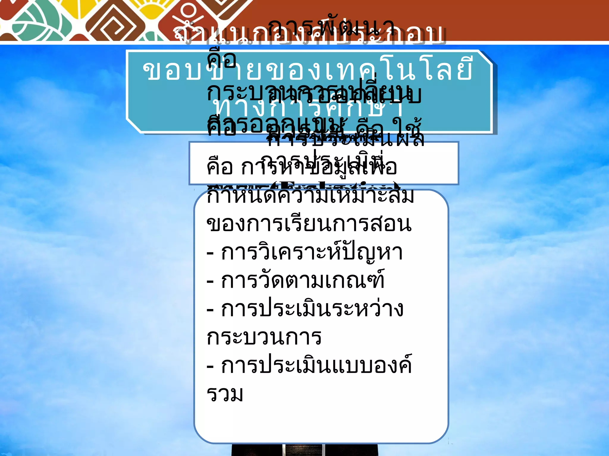 การพัฒนา 
จำาแนกองค์ประกอบ 
ขอบข่ายของเทคโนโลยี 
คือ 
กระบวนการเปลี่ยน 
การออกแบบ 
- เทคโนโลยีสิ่ง 
พิมพ์ 
- เทคโนโลยีด้าน 
โสตทัศน์ 
- เทคโนโลยี 
คอมพิวเตอร์ 
- เทคโนโลยี 
บูรณาการ 
ทางกกาาการรอศศึอึกกษแบาษา 
บ 
คือ 
กาการรปใช้ ระการกำาหนจัพัดดฒสกาภานา 
เมิคืร 
อ นใช้ 
ผล 
พ 
การเรียนรู้ 
การออกแบบระบบ 
การสอน 
การออกแบบสาร 
- กลยุทธ์การสอน 
คุณลักษณะของผู้ 
เรียน 
กระบทรัพยากาวนรกาปรระและเมิน 
แหล่ง 
เรียน 
(Evaluation) 
กรเพื่อการ 
การสอน 
- การใช้สื่อ 
- การเผยแพร่ 
นวัตกรรม 
- การนำาไปใช้ 
สำาหรับตนเอง 
และในสถานศึกษา 
- นโยบายและกฎ 
ระเบียบ 
การออกแบบ (Design) 
คือ การหาข้อมูลเพื่อ 
กำาหนความเหมาะสม 
ของกาเรียนการสอน 
- การวิเคราะห์ปัญหา 
- การวัดตามเกณฑ์ 
กา(รDevelopment) 
Management) 
ใช้ (Utilization) 
การจัดการ คือ การ 
ควบคุมกระบวนการ 
ทั้งหมดทางเทคโนโลยี 
การศึกษา 
- การปจัดระกาเมิรนโคระรหงว่ากาง 
ร 
ก- ระกาบรวจันดการ 
ทรัพยากร 
- การจัปดระกาเมิรนระแบบบอขงนค์ 
ส่ง 
-รกาวม 
รจัดการสารสนเทศ 
 