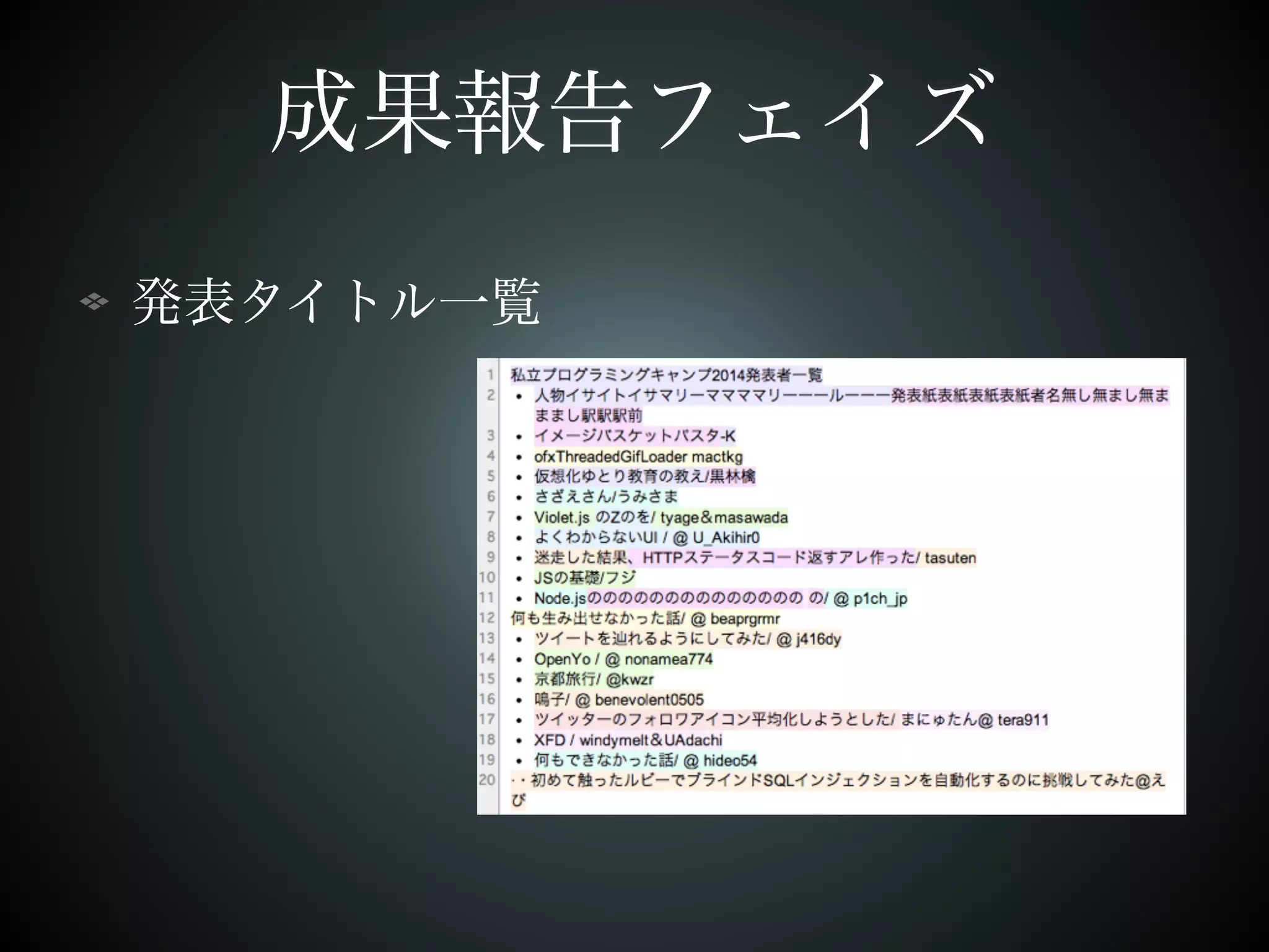 成果報告フェイズ 
発表タイトル一覧 
 