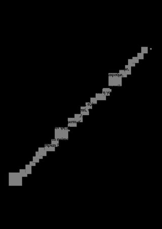 ./.
ας έτον να μη έτονε, ανάρτυστον το _öπο σ',
να εί≤εν μύραν τουτουγιάν, ´ς σο άψεχον κορμόπο σ',
./.
καλώς έρθες νε αρνί μ', άνασμα μ' κι' Ανατολή μ',
έλα φώταξον ´ς σην _ή μ', π' αναμέν' σε είναν ζωήν,
./.
το ταφί σ' επεσκεπάεν, το κορμόπο σ' μόνον στούδεαν,
ωφ πατέρα μ' το σκαφίδ'ισ', άψεχον απές ´ς σο χώμαν
./.
καλοτερώ τα λίβιαν, κι' ο νούς ιμ' πιδâβαίν',
τ' αρνί μ' ελέπω φτουλακίζ', το _öπο μ' ουρανέ μ',
./.
το σιγνών'νε την καρδία μ', πασλαεμέναν εν' καρφίαν,
και το ®κίζ'νε Θέ μ' το _öπο μ', τοι αρθώπ'ς τα χουσχανίας,
./.
μη σπογγίεις ατα αρνί μ', άφ'ς ατα κι' ας ®ιπουρίζ'νε,
να σερεύ' ατα ογώ, έναν _ήν για να δροσίζ'νε,
./.
πως δακροσταλάζ' η _ή μ', τα ταλγάδâ μ' αψιμάτâν,
εν' λôπύρ' ο ≤ειμωγκό μ', για τα χωριστά σ' τ'ομμάτâν,
./.
πάντα ´ς σην ζωήν γιαν-γιαν, ράμμα μ' θ'έχω σεν κι' εμπάλ',
άστροπον φωταχτερόν, άνασμα μ' το υστερνόν,
./.
καλλίον ερ'τεν θάνατος, καλλίον έρχουν' πόνâν,
καλλίον να _υχομαχώ, σεράντα πέντε χρόνâν
./.
την καρδία σ' απεσπάλ'τσον, το δάκρ' ισ' να κ'≤ύεται,
για τ'εμέν θα έν' νερόπον, ´ς σ'ηλôκάμ' το πίγεται,
./.
άφ'σον με βαθυπνäγουμαι, εβρίγουμ' ´ς σα παρχάρâ μ',
με την ρομμάνα μ' π' ωριάζ'', τα όνερα μ' τα βράδâν,
./.
ντο θα απομέν' ´ς σα ρίζας, αν ´κι εβρίγουνταν ´ς σο χώμαν,
τα δεντρίαν ξεραμέναν, κατακούτρινον το χρώμαν,
./.
έλα πουλόπο μ' κόντεψον, εχτίστεν το γôφύρ'ιν,
 