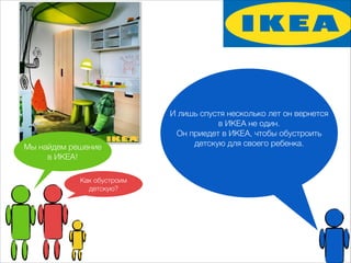 И лишь спустя несколько лет он вернется 
в ИКЕА не один. 
Он приедет в ИКЕА, чтобы обустроить 
Мы найдем решение детскую для своего ребенка. 
в ИКЕА! 
Как обустроим 
детскую? 
 