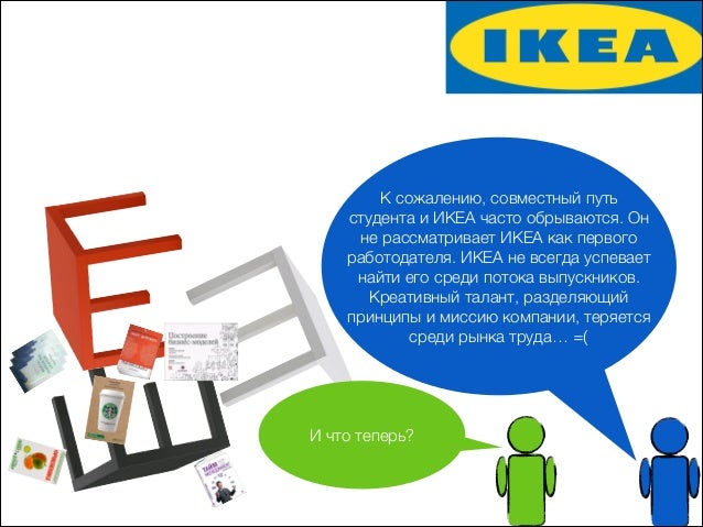 План обучения для предпринимателей. Путь предпринимателя. Образовательно профессиональный путь студента педагога. План обучения для предпринимателей. Профессиональный путь педагога.