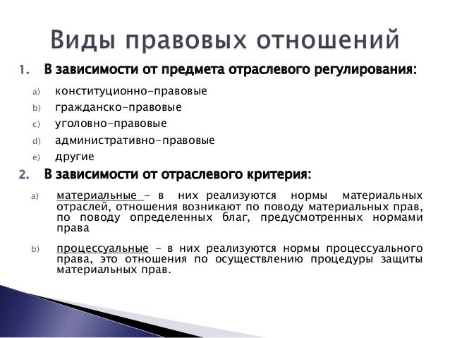 административное право тест 9