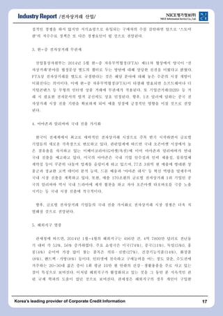 /???????????????????? ????????/ 
??? ??? ?? ??? ?????? ???? ???? ?? ???? ??? ??? 
?? ???? ??? ? ?? ????? ? ??? ????. 
3. ?-? ????? ??? 
???????? 2014? 5? ?-? ??????(FTA) ?11? ???? ??? ? 
??????? ???? ??? ??? ?? ??? ?? ??? ??? ???? ???. 
FTA? ?????? ??? ????? ?? ?? ??? ?? ?? ??? ?? ??? 
????? ????. ?? ?-? ??????(FTA)? ??? ???? ?????? ? 
????? ? ??? ??? ?? ??? ???? ????. ? ?????(B2B) ? ? 
? ? ??? ????? ?? ???? ?? ????. ??, 1? ??? ??? ?? ? 
???? ?? ?? ??? ???? ?? ?? ??? ???? ??? ?? ??? ?? 
??. 
4. ???? ???? ?? ?? ??? 
??? ????? ??? ???? ????? ???? ?? ?? ????? ??? 
???? ??? ????? ???? ??. ????? ??? ?? ???? ???? ? 
? ???? ???? ?? ??????(G??/??)? ?? ???? ????? ?? 
?? ??? ???? ??. ??? ???? ?? ?? ???? ?? ???, ???? 
??? ?? ??? ??? ??? ???? ?? ???, 77? 3?? ? ??? ??? ? 
??? ??? ?? ??? ?? ??, ?? ??? ??? ?? ? ?? ??? ???? 
?? ?? ??? ???? ??. ??, ?? 170??? ??? ????? 1? ??? ? 
?? ???? ?? ?? ???? ?? ??? ?? ?? ???? ????? ?? ?? 
??? ? ?? ?? ??? ?????. 
??, ??? ????? ???? ?? ?? ???? ????? ?? ??? ?? ? 
??? ??? ????. 
5. ???? ?? 
???? ???, 2014? 1?~4?? ????? 496? ?, 4? 7800? ??? ??? 
? ?? ? 52%, 56% ?????. ?? ???? ??(74%), ??(11%), ??(5%0, ? 
?(4%) ??? ?? ?? ?? ??? ????(27%), ??????(14%), ??? 
(8%), ?????(8%) ???. ???? ???? ????? ?? ?? ??, ???? 
???? 20~30? ?? ?? 1? ?? 10? ? ??? ??????? ?? ?? ?? 
?? ???? ????. ??? ????? ????? ?? ?? ? ?? ? ???? ? 
? ?? ??? ??? ?? ??? ????. ???? ????? ?? ??? ??? 
Koreas leading provider of Corporate Credit Information 17 
 