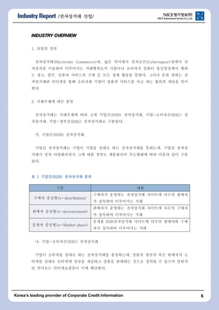 /???????????????????? ????????/ 
INDUSTRY OVERVIEW 
1. ??? ?? 
?????(Electronic Commerce)?, ?? ???? ????(Cyberspace)??? ? 
???? ???? ????? ?????? ???? ???? ??? ?????? ?? 
? ??, ??, ??? ???? ?? ? ?? ?? ??? ???. ??? ?? ??? ? 
????? ???? ?? ???? ??? ??? ???? ?? ?? ??? ??? ?? 
??. 
2. ????? ?? ?? 
?????? ????? ?? ?? ???(B2B) ?????, ??-????(B2C) ? 
????, ??-???(B2G) ?????? ????. 
?. ???(B2B) ????? 
??? ?????? ??? ??? ??? ?? ?????? ????, ??? ??? 
??? ?? ?????? ?? ?? ??? ????? ????? ?? ??? ?? ?? 
??. 
? 1 ????????????((((BBBB2222BBBB)))) ???????????????????? ???????? 
?? ?? 
??? ???(e-distribution) 
???? ???? ????? ???? ??? ??? 
? ???? ????? ?? 
??? ???(e-procurement) 
???? ???? ????? ???? ??? ??? 
? ???? ????? ?? 
??? ???(e-Market place) 
??? B2B????? ???? ??? ???? ?? 
?? ???? ????? ?? 
?. ??-????(B2C) ????? 
??? ???? ??? ?? ?????? ?????, ??? ??? ?? ???? ? 
??? ??? ???? ??? ???? ??? ???? ??? ??? ? ??? ??? 
? ???? ??????? ?? ????. 
Koreas leading provider of Corporate Credit Information 6 
 