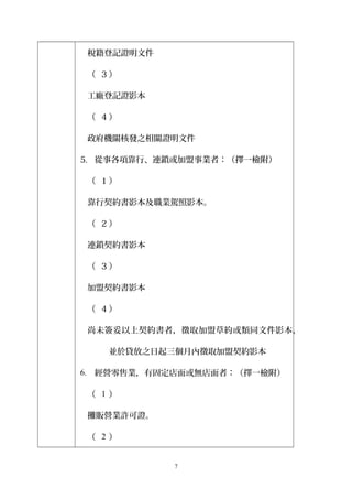 稅籍登記證明文件 
（ 3） 
工廠登記證影本 
（ 4） 
政府機關核發之相關證明文件 
5. 從事各項靠行、連鎖或加盟事業者：（擇一檢附） 
（ 1） 
靠行契約書影本及職業駕照影本。 
（ 2） 
連鎖契約書影本 
（ 3） 
加盟契約書影本 
（ 4） 
尚未簽妥以上契約書者，徵取加盟草約或類同文件影本， 
並於貸放之日起三個月內徵取加盟契約影本 
6. 經營零售業，有固定店面或無店面者：（擇一檢附） 
（ 1 ） 
攤販營業許可證。 
（ 2 ） 
7 
 