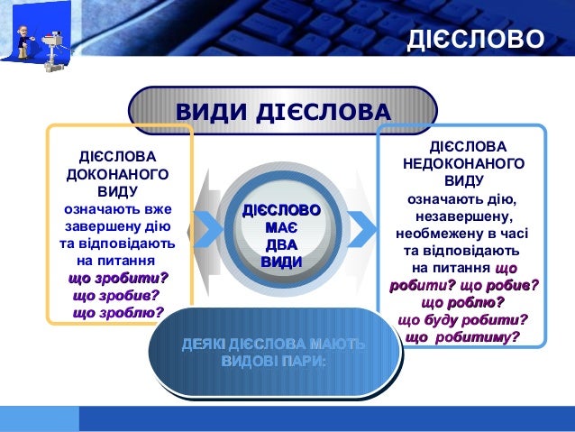 Картинки по запросу диеслова завершеної дії