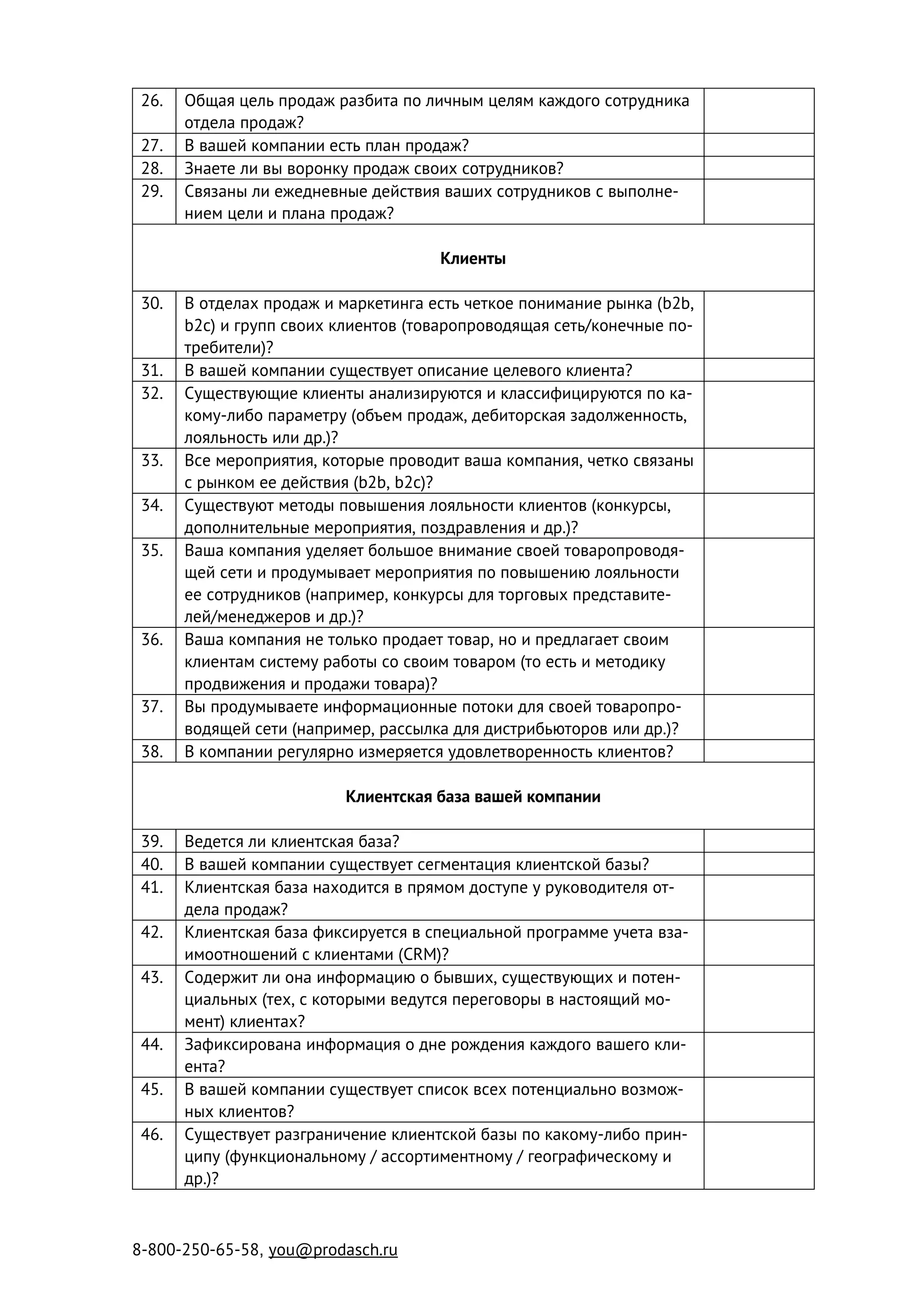 8-800-250-65-58, you@prodasch.ru
26. Общая цель продаж разбита по личным целям каждого сотрудника
отдела продаж?
27. В вашей компании есть план продаж?
28. Знаете ли вы воронку продаж своих сотрудников?
29. Связаны ли ежедневные действия ваших сотрудников с выполне-
нием цели и плана продаж?
Клиенты
30. В отделах продаж и маркетинга есть четкое понимание рынка (b2b,
b2c) и групп своих клиентов (товаропроводящая сеть/конечные по-
требители)?
31. В вашей компании существует описание целевого клиента?
32. Существующие клиенты анализируются и классифицируются по ка-
кому-либо параметру (объем продаж, дебиторская задолженность,
лояльность или др.)?
33. Все мероприятия, которые проводит ваша компания, четко связаны
с рынком ее действия (b2b, b2c)?
34. Существуют методы повышения лояльности клиентов (конкурсы,
дополнительные мероприятия, поздравления и др.)?
35. Ваша компания уделяет большое внимание своей товаропроводя-
щей сети и продумывает мероприятия по повышению лояльности
ее сотрудников (например, конкурсы для торговых представите-
лей/менеджеров и др.)?
36. Ваша компания не только продает товар, но и предлагает своим
клиентам систему работы со своим товаром (то есть и методику
продвижения и продажи товара)?
37. Вы продумываете информационные потоки для своей товаропро-
водящей сети (например, рассылка для дистрибьюторов или др.)?
38. В компании регулярно измеряется удовлетворенность клиентов?
Клиентская база вашей компании
39. Ведется ли клиентская база?
40. В вашей компании существует сегментация клиентской базы?
41. Клиентская база находится в прямом доступе у руководителя от-
дела продаж?
42. Клиентская база фиксируется в специальной программе учета вза-
имоотношений с клиентами (CRM)?
43. Содержит ли она информацию о бывших, существующих и потен-
циальных (тех, с которыми ведутся переговоры в настоящий мо-
мент) клиентах?
44. Зафиксирована информация о дне рождения каждого вашего кли-
ента?
45. В вашей компании существует список всех потенциально возмож-
ных клиентов?
46. Существует разграничение клиентской базы по какому-либо прин-
ципу (функциональному / ассортиментному / географическому и
др.)?
 