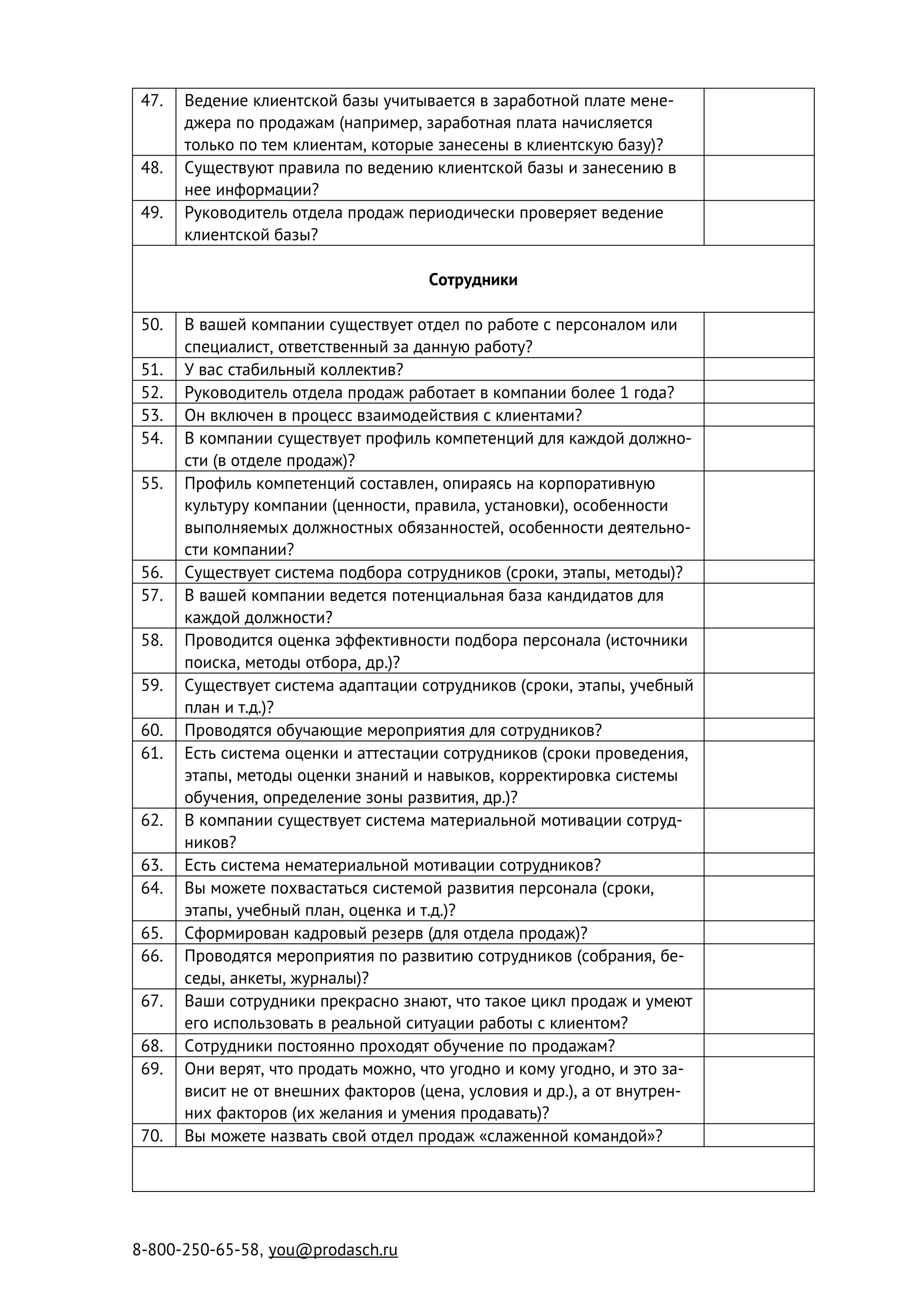 8-800-250-65-58, you@prodasch.ru
47. Ведение клиентской базы учитывается в заработной плате мене-
джера по продажам (например, заработная плата начисляется
только по тем клиентам, которые занесены в клиентскую базу)?
48. Существуют правила по ведению клиентской базы и занесению в
нее информации?
49. Руководитель отдела продаж периодически проверяет ведение
клиентской базы?
Сотрудники
50. В вашей компании существует отдел по работе с персоналом или
специалист, ответственный за данную работу?
51. У вас стабильный коллектив?
52. Руководитель отдела продаж работает в компании более 1 года?
53. Он включен в процесс взаимодействия с клиентами?
54. В компании существует профиль компетенций для каждой должно-
сти (в отделе продаж)?
55. Профиль компетенций составлен, опираясь на корпоративную
культуру компании (ценности, правила, установки), особенности
выполняемых должностных обязанностей, особенности деятельно-
сти компании?
56. Существует система подбора сотрудников (сроки, этапы, методы)?
57. В вашей компании ведется потенциальная база кандидатов для
каждой должности?
58. Проводится оценка эффективности подбора персонала (источники
поиска, методы отбора, др.)?
59. Существует система адаптации сотрудников (сроки, этапы, учебный
план и т.д.)?
60. Проводятся обучающие мероприятия для сотрудников?
61. Есть система оценки и аттестации сотрудников (сроки проведения,
этапы, методы оценки знаний и навыков, корректировка системы
обучения, определение зоны развития, др.)?
62. В компании существует система материальной мотивации сотруд-
ников?
63. Есть система нематериальной мотивации сотрудников?
64. Вы можете похвастаться системой развития персонала (сроки,
этапы, учебный план, оценка и т.д.)?
65. Сформирован кадровый резерв (для отдела продаж)?
66. Проводятся мероприятия по развитию сотрудников (собрания, бе-
седы, анкеты, журналы)?
67. Ваши сотрудники прекрасно знают, что такое цикл продаж и умеют
его использовать в реальной ситуации работы с клиентом?
68. Сотрудники постоянно проходят обучение по продажам?
69. Они верят, что продать можно, что угодно и кому угодно, и это за-
висит не от внешних факторов (цена, условия и др.), а от внутрен-
них факторов (их желания и умения продавать)?
70. Вы можете назвать свой отдел продаж «слаженной командой»?
 