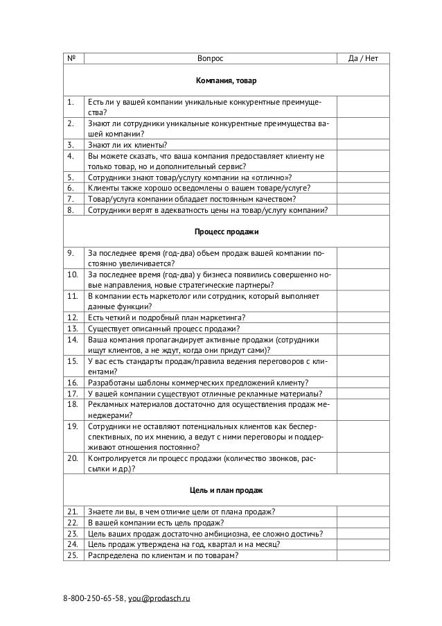 Образец Чек Листа Для Менеджера По Продажам