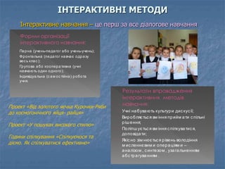 ІНТЕРАКТИВНІ МЕТОДИ 
Інтерактивне навчання – це перш за все діалогове навчання 
 Па р на (уче нь-пе да го г а б о уче нь-уче нь); 
 Ф р о нта льна (пе да го г на вча є о др а зу 
ве с ь кла с ); 
 Гр упо ва а б о ко о пе р а тивна (учні 
на вча ють о дин о дно го ); 
 Індивідуа льна (с а м о с тійна ) р о б о та 
учня. 
 Учні на б ува ють культур и дис кус ії; 
 Вир о б ляє тьс я вм іння пр ийм а ти с пільні 
р іш е ння; 
 По ліпш ує тьс я вм іння с пілкува тис я, 
до по віда ти; 
 Якіс но зім нює тьс я р іве нь во ло діння 
м ис ле ннє вим и о пе р а ц іям и – 
а на лізо м , с инте зо м , уза га льне нням 
а б с тр а гува нням . 
Проект «Від золотого яєчка Курочки-Ряби 
до космогонічного яйця- райця» 
Проект «У пошуках високого стилю» 
Години спілкування «Спілкуємося та 
діємо. Як спілкуватися ефективно» 
 