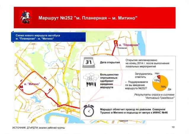 визуализация маршрута