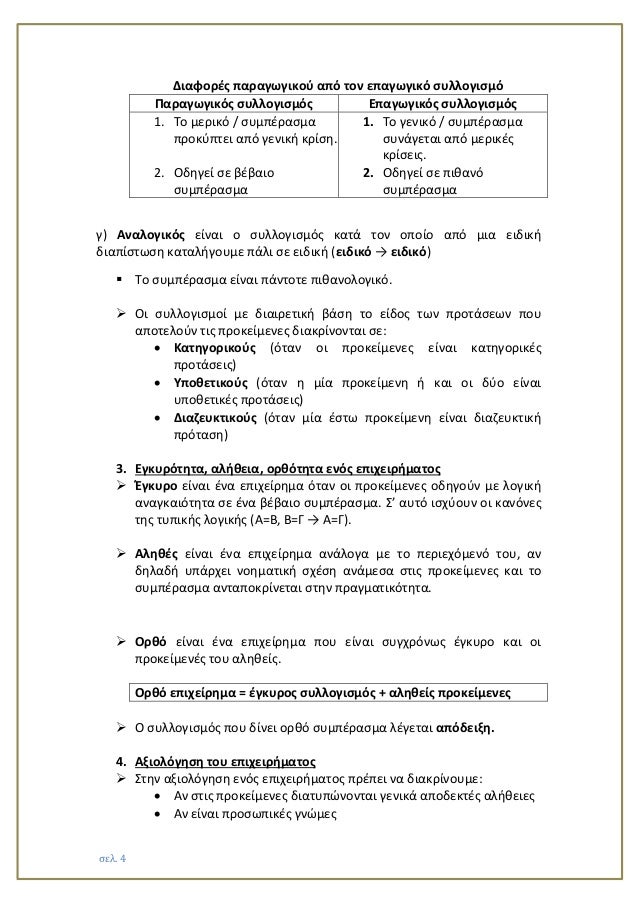 Ïελ. 4
ÎιαÏοÏÎÏ ÏαÏαγÏÎ³Î¹ÎºÎ¿Ï Î±ÏÏ Ïον εÏαγÏÎ³Î¹ÎºÏ ÏÏ
λλογιÏμÏ
ΠαÏαγÏγικÏÏ ÏÏ
λλογιÏμÏÏ
ÎÏαγÏγικÏÏ ÏÏ
λλογιÏμÏÏ
1. Το μεÏÎ¹ÎºÏ /...