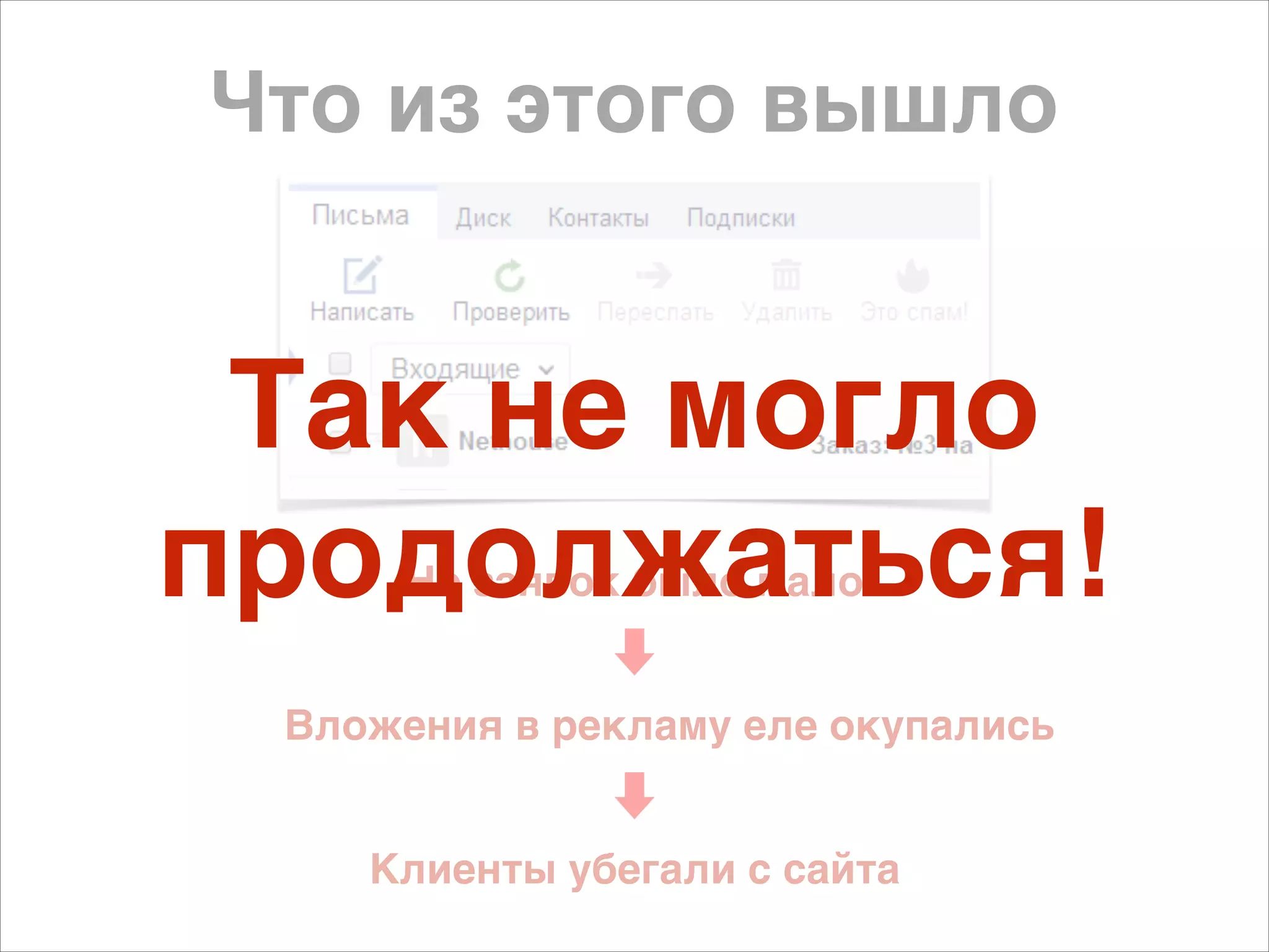 Что из этого вышло 
Так не могло E 
продолжаться! 
Но заявок было мало 
Вложения в рекламу еле окупались 
Клиенты убегали с сайта 
 