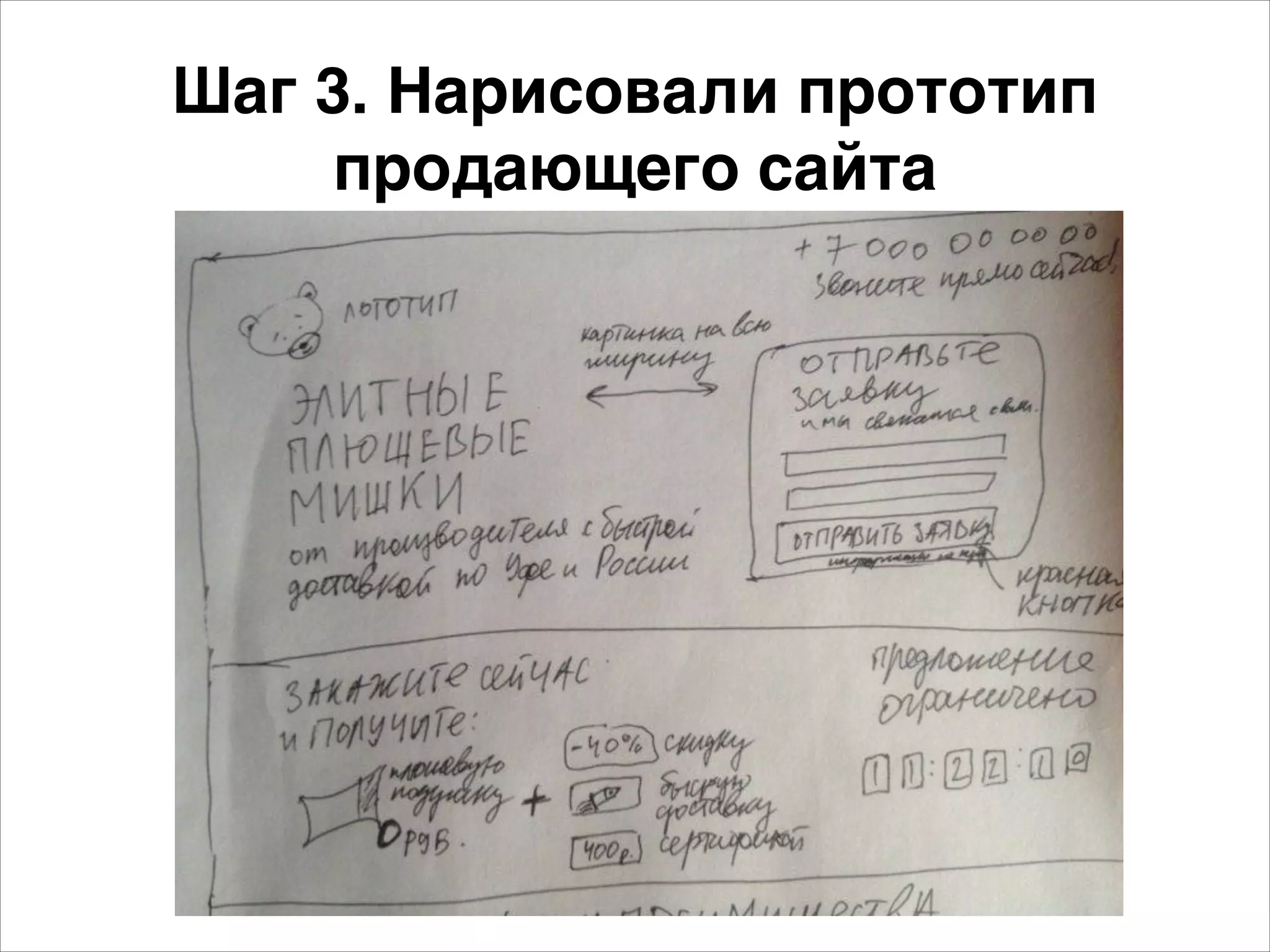 Шаг 3. Нарисовали прототип 
продающего сайта 
 