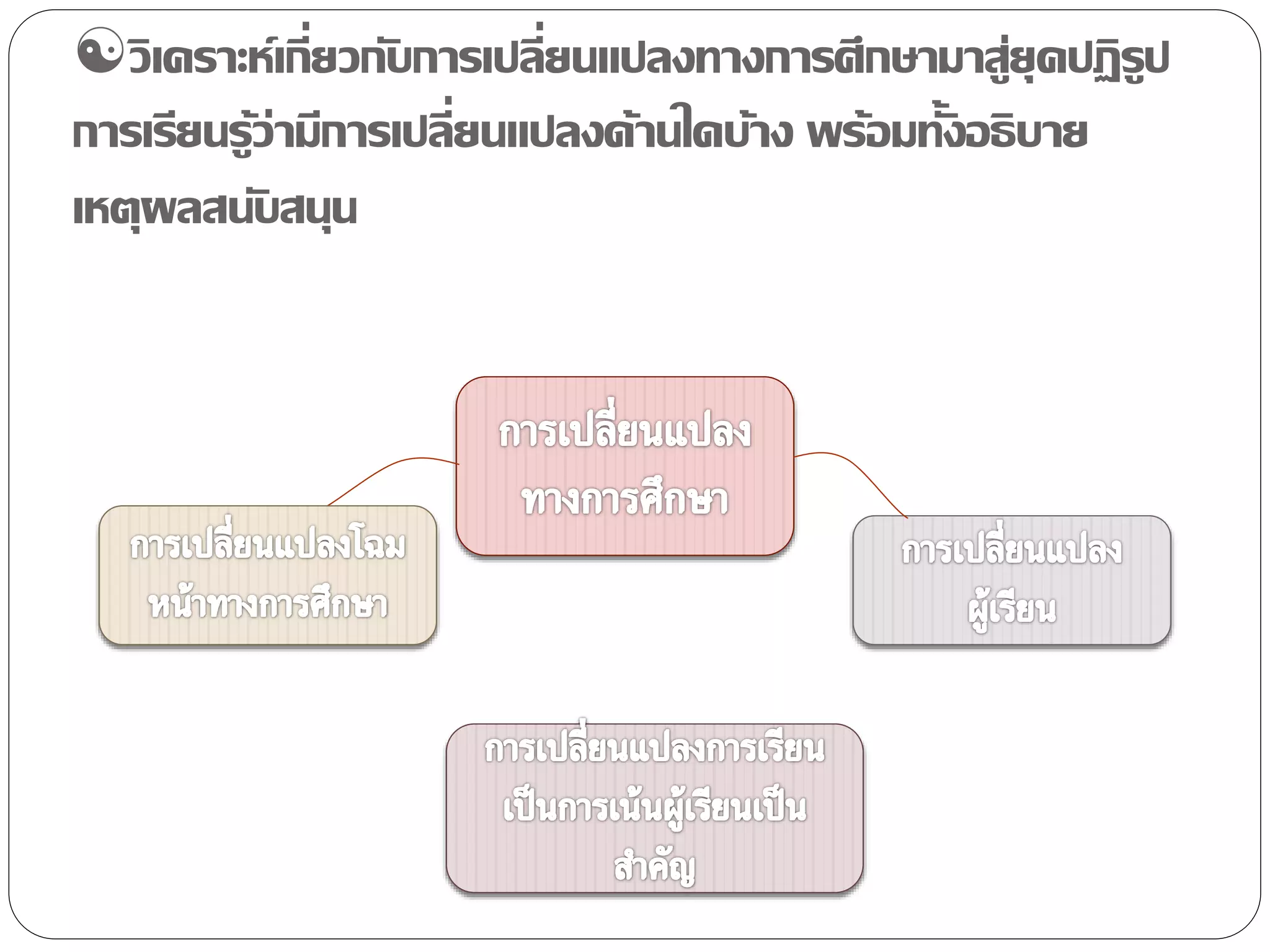 วิเคราะห์เกี่ยวกับการเปลี่ยนแปลงทางการศึกษามาสู่ยุคปฏิรูป 
การเรียนรู้ว่ามีการเปลี่ยนแปลงด้านใดบ้าง พร้อมทั้งอธิบาย 
เหตุผลสนับสนุน 
 