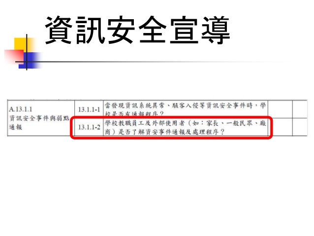資訊安全宣導