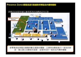 © 2009 IBM Corporation15
以蘇寧雲商為例， 一個每 customer journey map 就是在設計下一個
交易點，消費者如何願意心甘情願的花錢
 