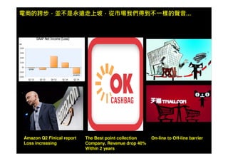 © 2009 IBM Corporation9
電商的跨 ，並不是永遠走上坡，從市場我們得到不一樣的聲音步 …
Amazon Q2 Finical report
Loss increasing
The Best point collection
Company, Revenue drop 40%
Within 2 years
On-line to Off-line barrier
 