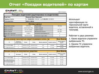 Использует
идентификацию по
персональной карте водителя,
вставленной в тахограф.
Работает в двух режимах:
Какие водители управляли
выбранными ТС.
Какими ТС управляли
выбранные водители.
www.scout-gps.ru
Отчет «Поездки водителей» по картам
 