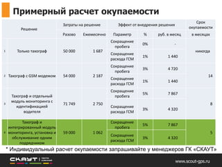 Профессиональная система мониторинга
позволяет снизить затраты на эксплуатацию
автопарка.
Что дает возможность окупить расходы на установку
и обслуживание тахографов в течение года.
Как решить задачу-максимум
www.scout-gps.ru
 