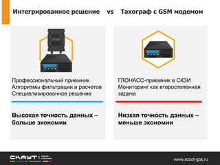 исключение левых рейсов и махинаций с топливом
пресечение непроизводственных простоев, стоянок в неразрешенных местах
исключение приписки пробегов
снижение аварийности, риска угона ТС и риска хищения груза
www.scout-gps.ru
СМТ обеспечивает экономию за счет:
Результат – сокращение расходов на содержание автопарка
до 50% (по отзывам пользователей Системы СКАУТ)
 
