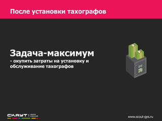 Задача-максимум
- окупить затраты на установку и
обслуживание тахографов
После установки тахографов
www.scout-gps.ru
 