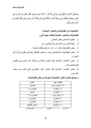 ‫طعام‬ ‫وقوائم‬ ‫تغذية‬
24
‫حوالي‬ ‫إلى‬ ‫البالغ‬ ‫اإلنسان‬ ‫ويحتاج‬7.22-7.20‫فى‬ ‫الوزن‬ ‫من‬ ‫كجم‬ ‫لكل‬ ‫بروتين‬ ‫جم‬
‫المراهقة‬ ‫فى‬ ‫وكذلك‬ ‫النمو‬ ‫مرحلة‬ ‫فى‬ ‫الطفل‬ ‫ويحتاج‬ ‫اليوم‬2.2‫من‬ ‫كجم‬ ‫لكل‬ ‫بروتين‬ ‫جم‬
‫اليوم‬ ‫فى‬ ‫الوزن‬.
‫المعدني‬ ‫والعناصر‬ ‫الفيتامينات‬ ‫من‬ ‫االحتياجات‬‫ة‬:
‫هى‬ ‫حيوية‬ ‫وظائف‬ ‫المعدنية‬ ‫والعناصر‬ ‫للفيتامينات‬:
1.‫المعادن‬ ‫بعض‬ ‫امتصاص‬ ‫تنظيم‬.
2.‫ج‬ ، ‫فيتامين‬ ‫مثل‬ ‫األمراض‬ ‫من‬ ‫الجسم‬ ‫وقاية‬.
3.‫خاصة‬ ‫وظائف‬ ‫لها‬ ‫هـ‬ ، ‫ك‬ ، ‫د‬ ، ‫أ‬ ‫مثل‬ ‫الفيتامينات‬ ‫بعض‬.
0.‫ب‬ ‫فيتامين‬ ‫مثل‬ ‫الفيتامينات‬ ‫بعض‬6‫الدم‬ ‫كرات‬ ‫تكوين‬ ‫فى‬ ‫مهمة‬ ‫الفوليك‬ ‫وحمض‬ ،
‫الحمرا‬‫ء‬.
2.‫لتكوين‬ ‫وضروري‬ ‫هام‬ ‫والزنك‬ ‫والنحاس‬ ‫الحديد‬ ‫مثل‬ ‫المعدنية‬ ‫العناصر‬ ‫بعض‬
‫الدم‬ ‫هيموجلوبين‬.
6.‫بعض‬ ‫من‬ ‫الجسم‬ ‫تقي‬ ‫والفلورين‬ ‫اليود‬ ‫عنصر‬ ‫مثل‬ ‫المعدنية‬ ‫العناصر‬ ‫بعض‬
‫األمراض‬.
‫الفيتامينات‬ ‫بعض‬ ‫من‬ ‫اليومية‬ ‫االحتياجات‬ ‫التالي‬ ‫الجدول‬ ‫يوضح‬ ‫و‬:
 