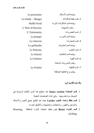 ‫طعام‬ ‫وقوائم‬ ‫تغذية‬
78
‫األسماك‬ ‫قسم‬ ‫ويتبعه‬Le poisonnier
2-‫المأكوالت‬ ‫حفظ‬ ‫قسم‬Le Garde – Manger
‫الباردة‬ ‫المأكوالت‬ ‫قسم‬ ‫ويتبعه‬Buffet Froid
‫المشهيات‬ ‫وقسم‬L' Hors d Oeuvrier
3-‫ق‬‫الخضروات‬ ‫سم‬L' Entremetier
‫الشورب‬ ‫قسم‬ ‫ويتبعه‬Le potager
0-‫المحمرات‬ ‫قسم‬Le rotisseur
‫المشويات‬ ‫قسم‬ ‫ويتبعه‬Le grillaridin
2-‫الحلوى‬ ‫قسم‬Le Patissier
‫المثلجات‬ ‫قسم‬ ‫ويتبعه‬Le Glacier
6-‫القهوة‬ ‫قسم‬Le Gafetier
‫الساخنة‬ ‫المشروبات‬ ‫ويقدم‬
0-‫الفاكهة‬ ‫قسم‬Le Fruitier
‫المختلفة‬ ‫الفاكهة‬ ‫نوع‬ ‫ويقدم‬
‫الي‬ ‫التقسيم‬ ‫يتم‬ ‫وقد‬:
1.‫الصلصة‬ ‫قسم‬Sauce section‫في‬ ‫الرئيسية‬ ‫الطعام‬ ‫ألوان‬ ‫فيه‬ ‫وتطبخ‬ ‫تعد‬
‫بينها‬ ‫يقدم‬ ‫وما‬ ‫الوجبات‬–‫المعينة‬ ‫الصلصات‬ ‫إعداد‬ ‫وفي‬.
2.‫اللحوم‬ ‫وإعداد‬ ‫حفظ‬ ‫قسم‬Larder‫واألسماك‬ ‫اللحوم‬ ‫جميع‬ ‫للطبخ‬ ‫تعد‬ ‫حيث‬
‫والط‬ ‫والدواجن‬‫الباردة‬ ‫واألطباق‬ ‫والمشهيات‬ ،‫والسلطات‬ ،‫يور‬.
3.‫الشواء‬ ‫قسم‬Roast‫المختلفة‬ ‫الشواء‬ ‫عمليات‬ ‫بتنفيذ‬ ‫يقوم‬Roasting,
Grilling.
 