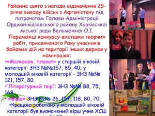 Районне свято з нагоди відзначення 25- 
річчя виводу військ з Афганістану під 
патронатом Голови Адміністрації 
Орджонікідзевського району Харківської 
міської ради Вельможної О.І. 
Переможці конкурсу-виставки творчих 
робіт, присвяченого Року учасників 
бойових дій на території інших держав у 
номінаціях: 
•«Малюнок, плакат» у старшій віковій 
категорії: ЗНЗ №№157, 85, 40; у 
молодшій віковій категорії - ЗНЗ №№ 
121, 157, 80. 
•“Літературний твір”: ЗНЗ №№ 88, 75, 
168 
• «Вірш» ЗНЗ №№ 26, 157, 118, 80, 70. 
•Кращою роботою у молодшій віковій 
категорії був визначений вірш учня ХСШ 
№80. 
 