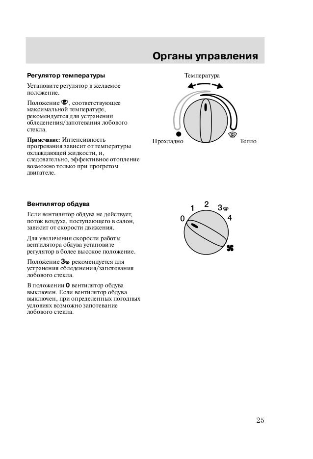 Форд ка аналоги