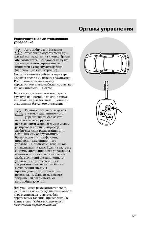 Форд на русском