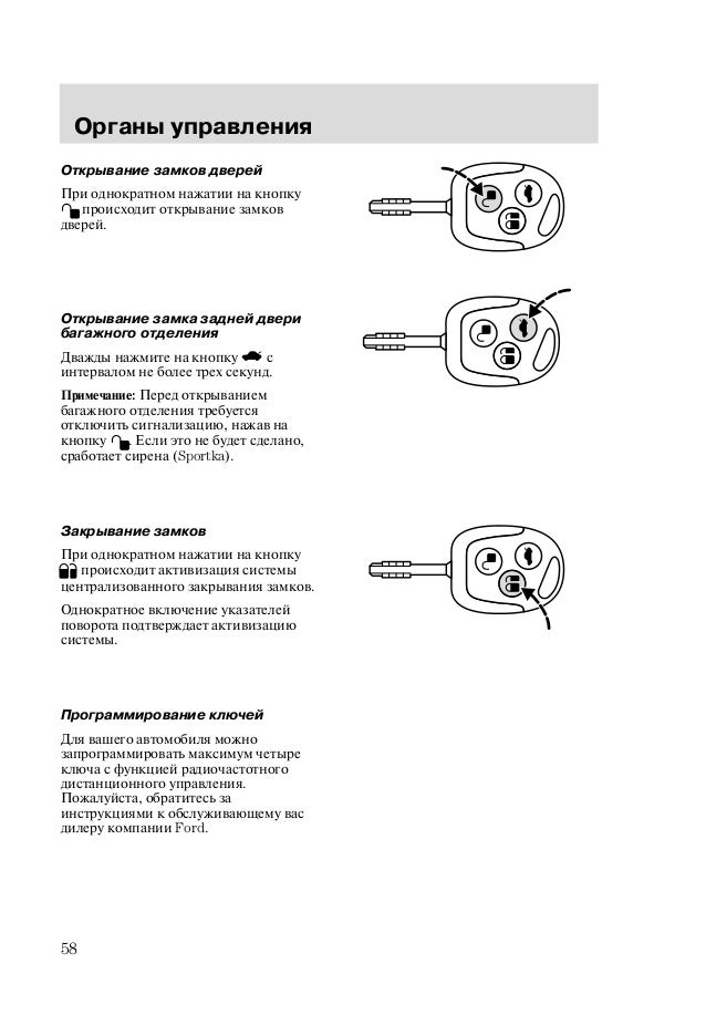 Форд на русском