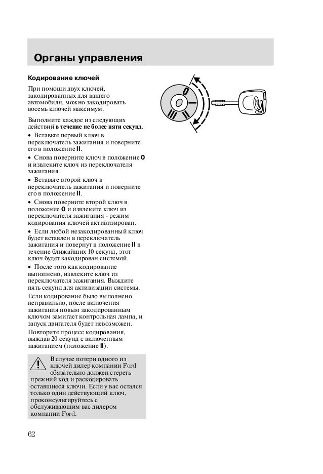 Форд на русском