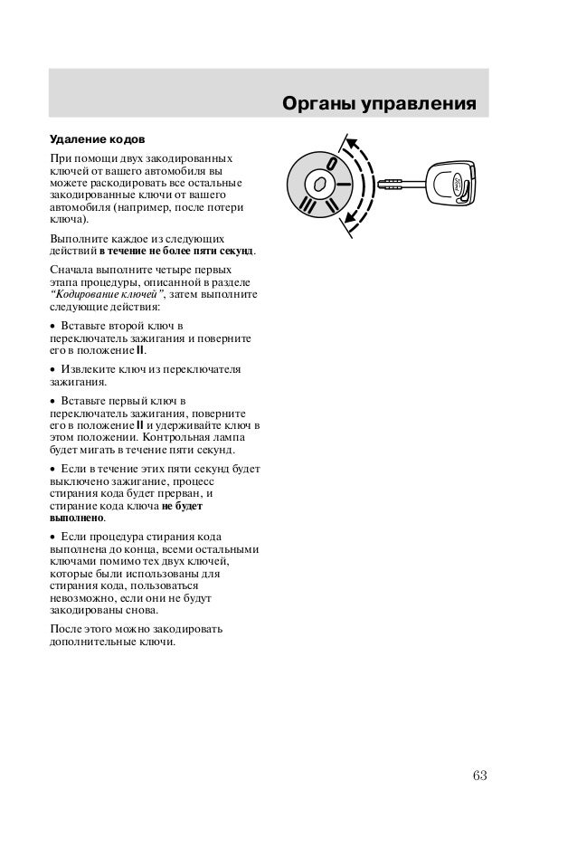 Форд на русском