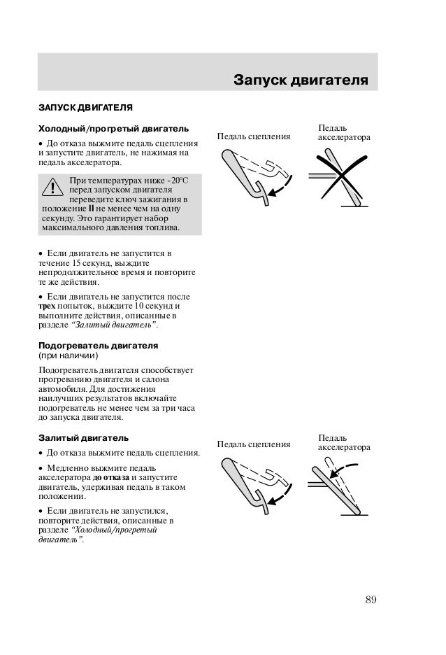 Форд на русском