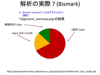 BGI Webinar Aug 28, 2014 "Genome wide methylation analysis and ...