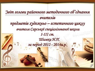 Звіт голови районного методичного об’єднання 
вчителів 
предметів художньо – естетичного циклу 
вчителя Сарської спеціалізованої школи 
I-III ст. 
Шимки Н.П. 
за період 2012 - 2014н.р. 
 