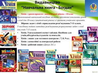 Видавництво 
“Навчальна книга - Богдан” 
• Хімія : уроки-проекти : академічний рівень : 10 клас 
Пропонований навчальний посібник містить орієнтовні конспекти уроків 
з хімії для 10 класу (академічний рівень) зі зразками учнівських проектів. 
• Збірник задач з хімії з прикладами розв’язування.7-11 класи. 
У посібнику подано методику розв'язування розрахункових задач з хімії 
для учнів 7-11 класів. 
• Хімія. Узагальнюючі схеми і таблиці. Посібник для 
учнів,абітурієнтів,студентів та вчителів. 
• Хімія : зошит для тестового контролю : 7, 8, 9 кл. 
• Хімія : самостійні та контрольні роботи 
• Хімія : робочий зошит (Дячук Л.С.) 
 