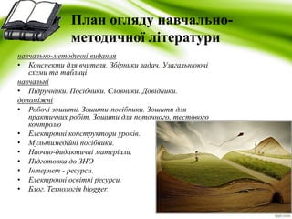 План огляду навчально- 
методичної літератури 
навчально-методичні видання 
• Конспекти для вчителя. Збірники задач. Узагальнюючі 
схеми та таблиці 
навчальні 
• Підручники. Посібники. Словники. Довідники. 
допоміжні 
• Робочі зошити. Зошити-посібники. Зошити для 
практичних робіт. Зошити для поточного, тестового 
контролю 
• Електронні конструктори уроків. 
• Мультимедійні посібники. 
• Наочно-дидактичні матеріали. 
• Підготовка до ЗНО 
• Інтернет - ресурси. 
• Електронні освітні ресурси. 
• Блог. Технологія blogger. 
 