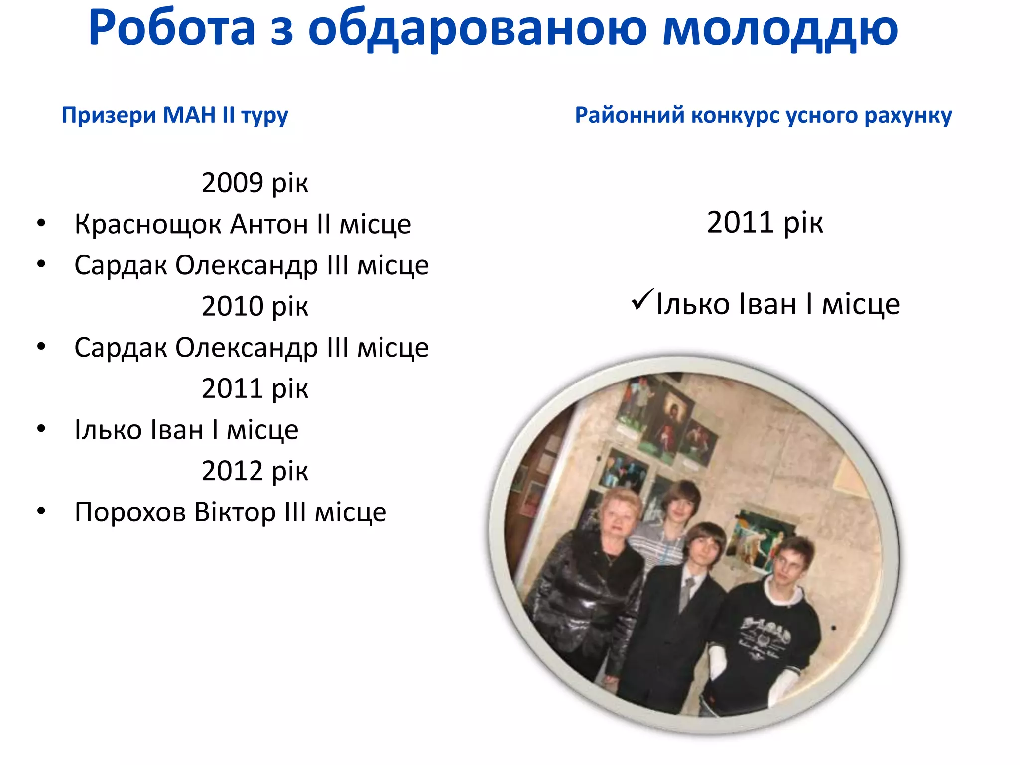 Робота з обдарованою молоддю 
Призери МАН ІІ туру Районний конкурс усного рахунку 
2009 рік 
• Краснощок Антон ІІ місце 
• Сардак Олександр ІІІ місце 
2010 рік 
• Сардак Олександр ІІІ місце 
2011 рік 
• Ілько Іван І місце 
2012 рік 
• Порохов Віктор ІІІ місце 
2011 рік 
Ілько Іван І місце 
 