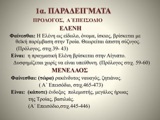 ΠΡΟΛΟΓΟΣ, Α΄ΕΠΕΙΣΟΔΙΟ 
ΕΛΕΝΗ 
Φαίνεσθαι: Η Ελένη ως είδωλο, όνομα, ίσκιος, βρίσκεται με 
θεϊκή παρέμβαση στην Τροία. Θεωρείται άπιστη σύζυγος. 
(Πρόλογος, στιχ.39- 43) 
Είναι: η πραγματική Ελένη βρίσκεται στην Αίγυπτο. 
Δυσφημίζεται χωρίς να είναι υπεύθυνη. (Πρόλογος στιχ. 59-60) 
ΜΕΝΕΛΑΟΣ 
Φαίνεσθαι: (τώρα) ρακένδυτος ναυαγός, ζητιάνος. 
( Α΄ Επεισόδιο, στιχ.465-473) 
Είναι: (κάποτε) ένδοξος πολεμιστής, μεγάλος ήρωας 
της Τροίας, βασιλιάς. 
(Α΄ Επεισόδιο,στιχ.445-446) 
 