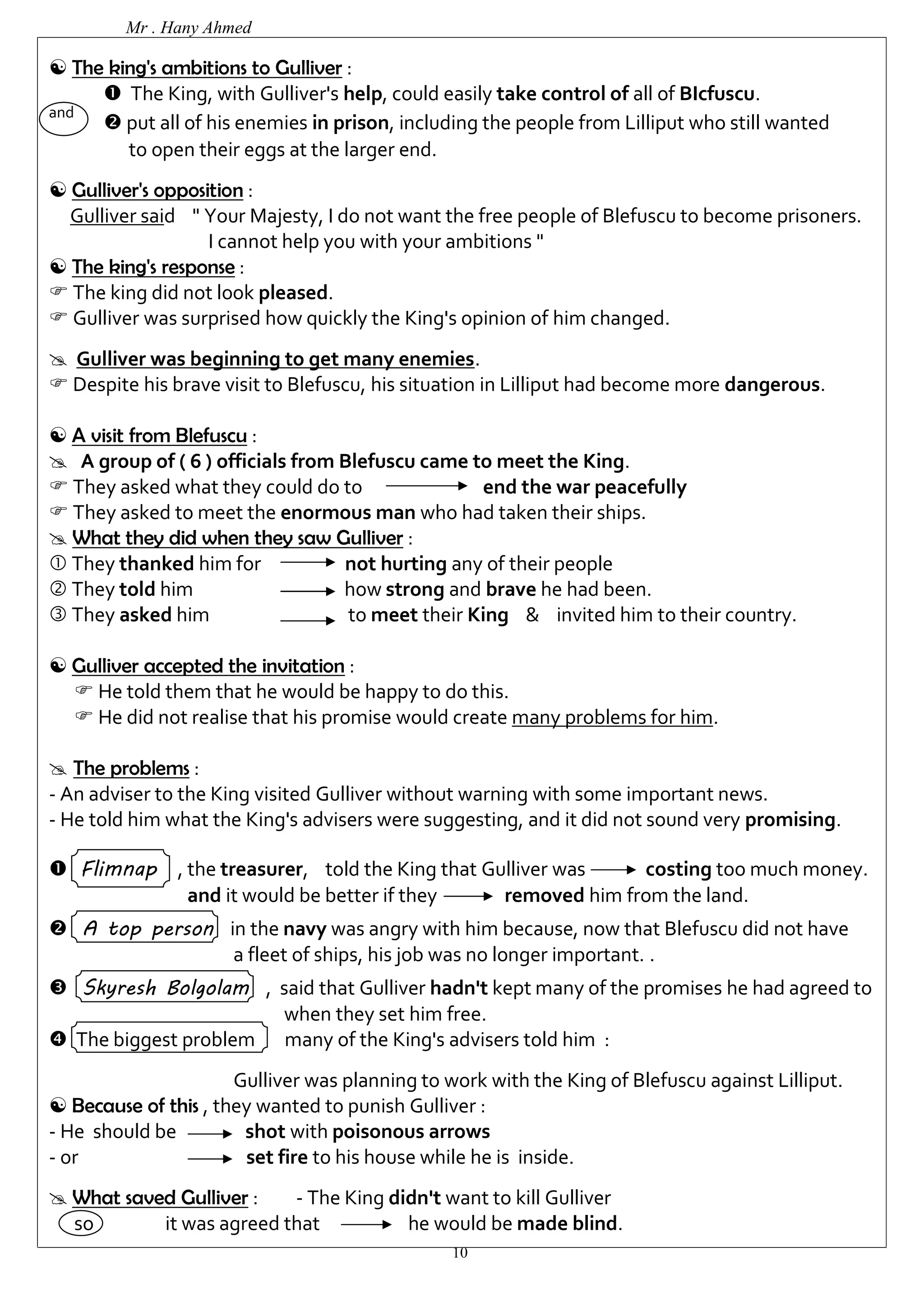 Mr . Hany Ahmed 
10 
 The king's ambitions to Gulliver : 
 The King, with Gulliver's help, could easily take control of all of BIcfuscu. 
and  put all of his enemies in prison, including the people from Lilliput who still wanted 
to open their eggs at the larger end. 
 Gulliver's opposition : 
Gulliver said " Your Majesty, I do not want the free people of Blefuscu to become prisoners. 
I cannot help you with your ambitions " 
 The king's response : 
 The king did not look pleased. 
 Gulliver was surprised how quickly the King's opinion of him changed. 
 Gulliver was beginning to get many enemies. 
 Despite his brave visit to Blefuscu, his situation in Lilliput had become more dangerous. 
 A visit from Blefuscu : 
 A group of ( 6 ) officials from Blefuscu came to meet the King. 
 They asked what they could do to end the war peacefully 
 They asked to meet the enormous man who had taken their ships. 
 What they did when they saw Gulliver : 
 They thanked him for not hurting any of their people 
 They told him how strong and brave he had been. 
 They asked him to meet their King & invited him to their country. 
 Gulliver accepted the invitation : 
 He told them that he would be happy to do this. 
 He did not realise that his promise would create many problems for him. 
 The problems : 
- An adviser to the King visited Gulliver without warning with some important news. 
- He told him what the King's advisers were suggesting, and it did not sound very promising. 
 Flimnap , the treasurer, told the King that Gulliver was costing too much money. 
and it would be better if they removed him from the land. 
 A top person in the navy was angry with him because, now that Blefuscu did not have 
a fleet of ships, his job was no longer important. . 
 Skyresh Bolgolam , said that Gulliver hadn't kept many of the promises he had agreed to 
when they set him free. 
 The biggest problem many of the King's advisers told him : 
Gulliver was planning to work with the King of Blefuscu against Lilliput. 
 Because of this , they wanted to punish Gulliver : 
- He should be shot with poisonous arrows 
- or set fire to his house while he is inside. 
 What saved Gulliver : - The King didn't want to kill Gulliver 
so it was agreed that he would be made blind. 
 
