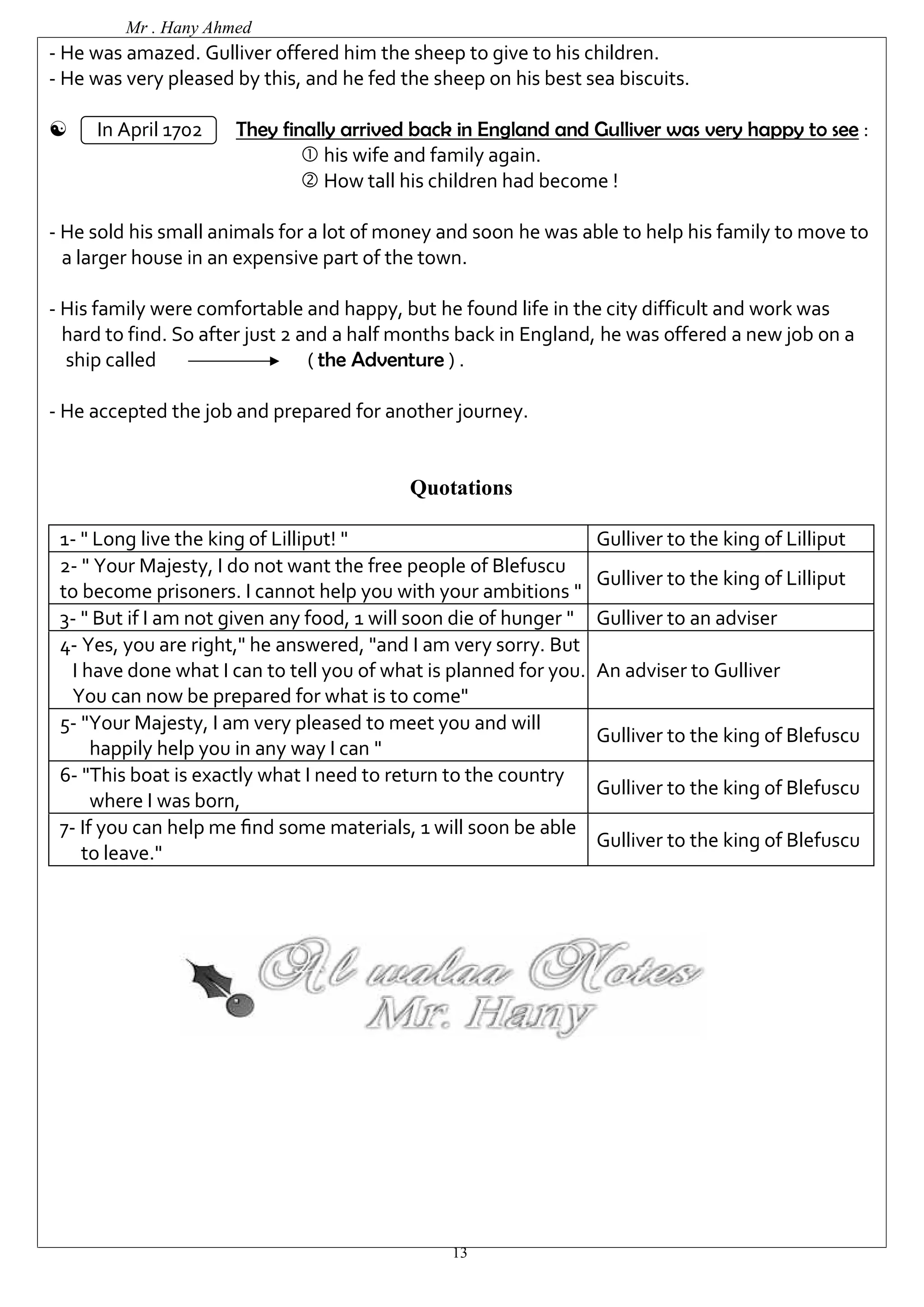 Mr . Hany Ahmed 
- He was amazed. Gulliver offered him the sheep to give to his children. 
- He was very pleased by this, and he fed the sheep on his best sea biscuits. 
 In April 1702 They finally arrived back in England and Gulliver was very happy to see : 
 his wife and family again. 
 How tall his children had become ! 
- He sold his small animals for a lot of money and soon he was able to help his family to move to 
a larger house in an expensive part of the town. 
- His family were comfortable and happy, but he found life in the city difficult and work was 
hard to find. So after just 2 and a half months back in England, he was offered a new job on a 
ship called ( the Adventure ) . 
- He accepted the job and prepared for another journey. 
Quotations 
1- " Long live the king of Lilliput! " Gulliver to the king of Lilliput 
2- " Your Majesty, I do not want the free people of Blefuscu 
to become prisoners. I cannot help you with your ambitions " 
13 
Gulliver to the king of Lilliput 
3- " But if I am not given any food, 1 will soon die of hunger " Gulliver to an adviser 
4- Yes, you are right," he answered, "and I am very sorry. But 
I have done what I can to tell you of what is planned for you. 
You can now be prepared for what is to come" 
An adviser to Gulliver 
5- "Your Majesty, I am very pleased to meet you and will 
happily help you in any way I can " 
Gulliver to the king of Blefuscu 
6- "This boat is exactly what I need to return to the country 
where I was born, 
Gulliver to the king of Blefuscu 
7- If you can help me find some materials, 1 will soon be able 
to leave." 
Gulliver to the king of Blefuscu 
 